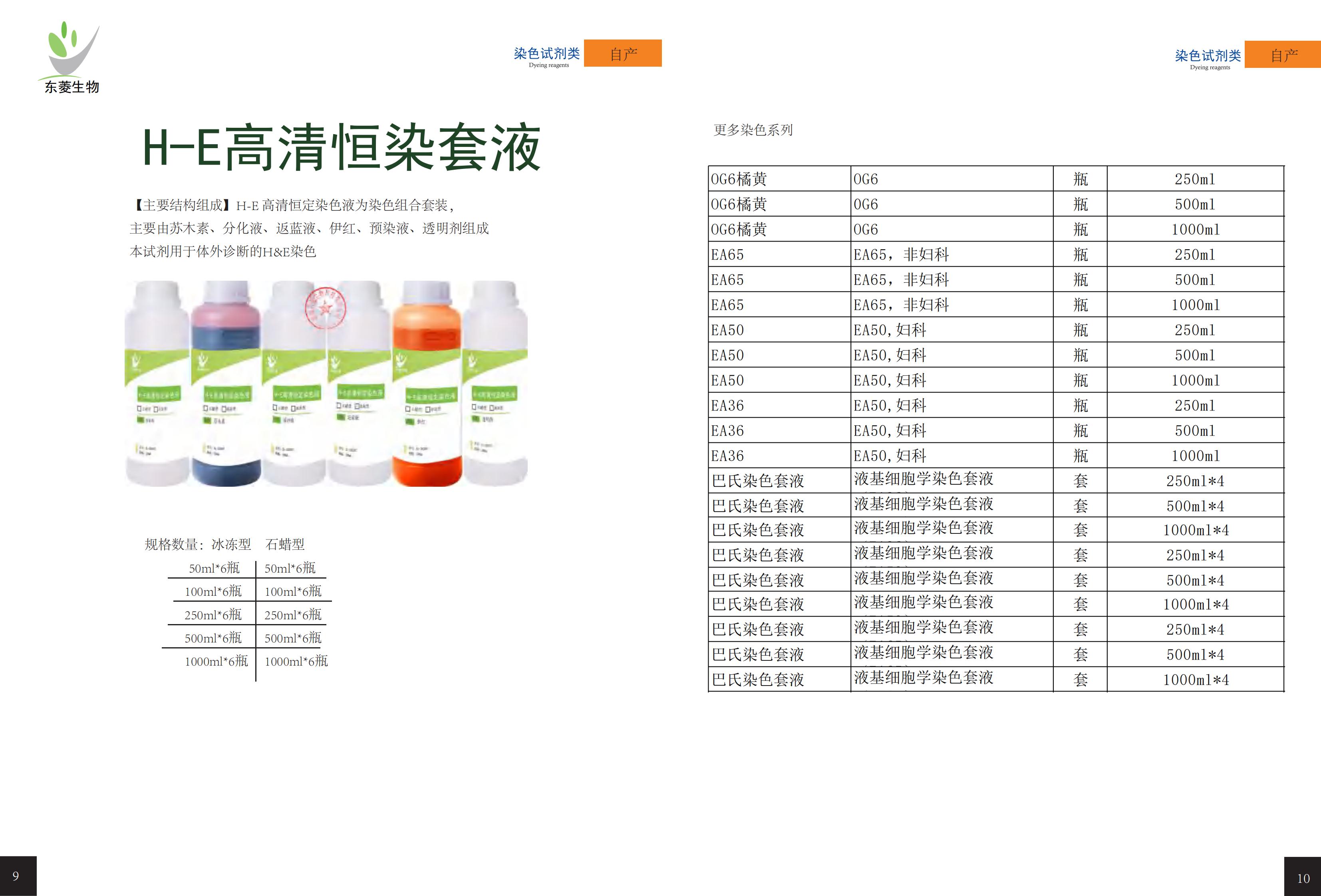 珠海东菱生物产品画册2024A版_05.jpg